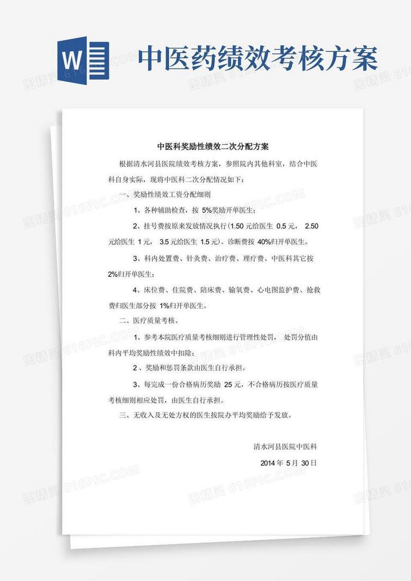 中医科奖励性绩效二次分配方案