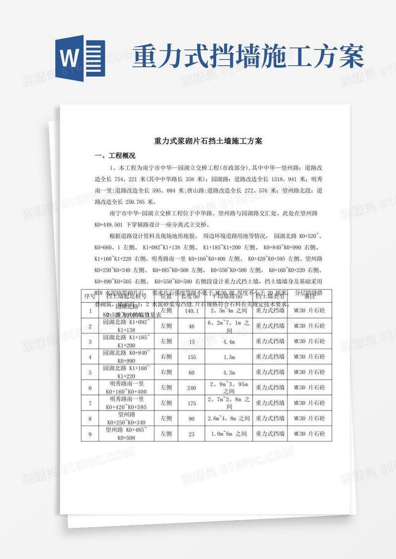 重力式浆砌片石挡土墙施工方案-改