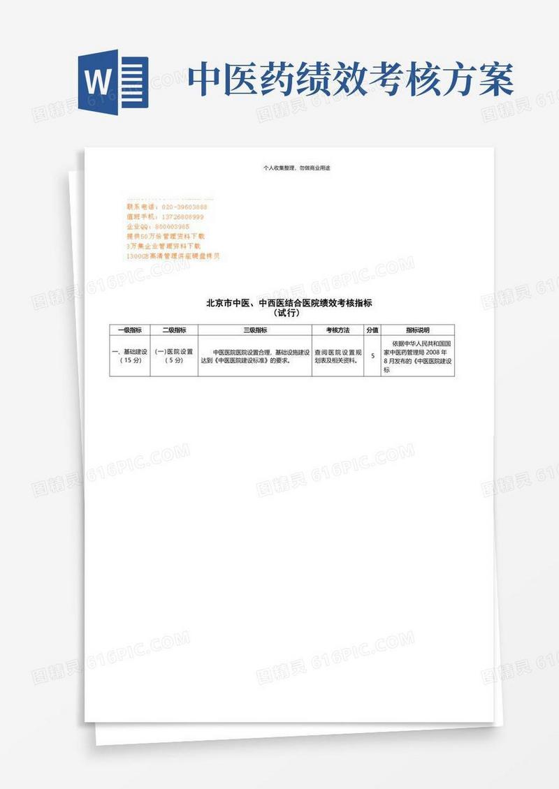 北京市中医、中西医结合医院绩效考核指标(8页)
