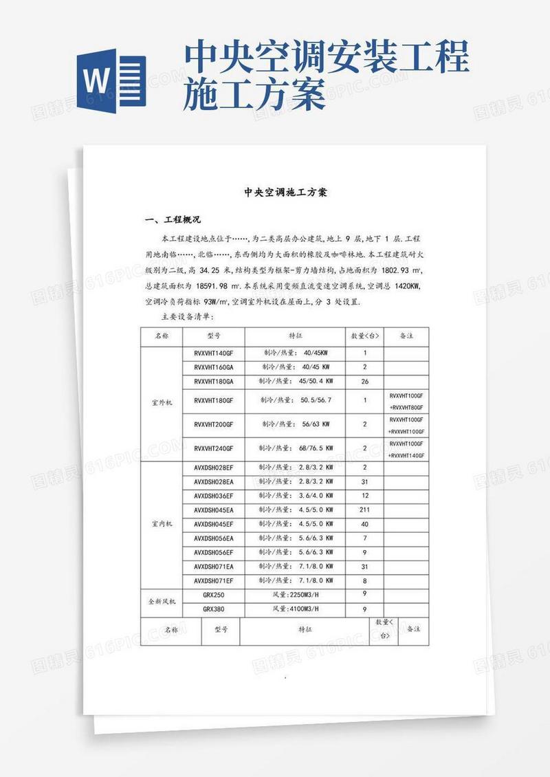 中央空调[多联机]施工组织方案