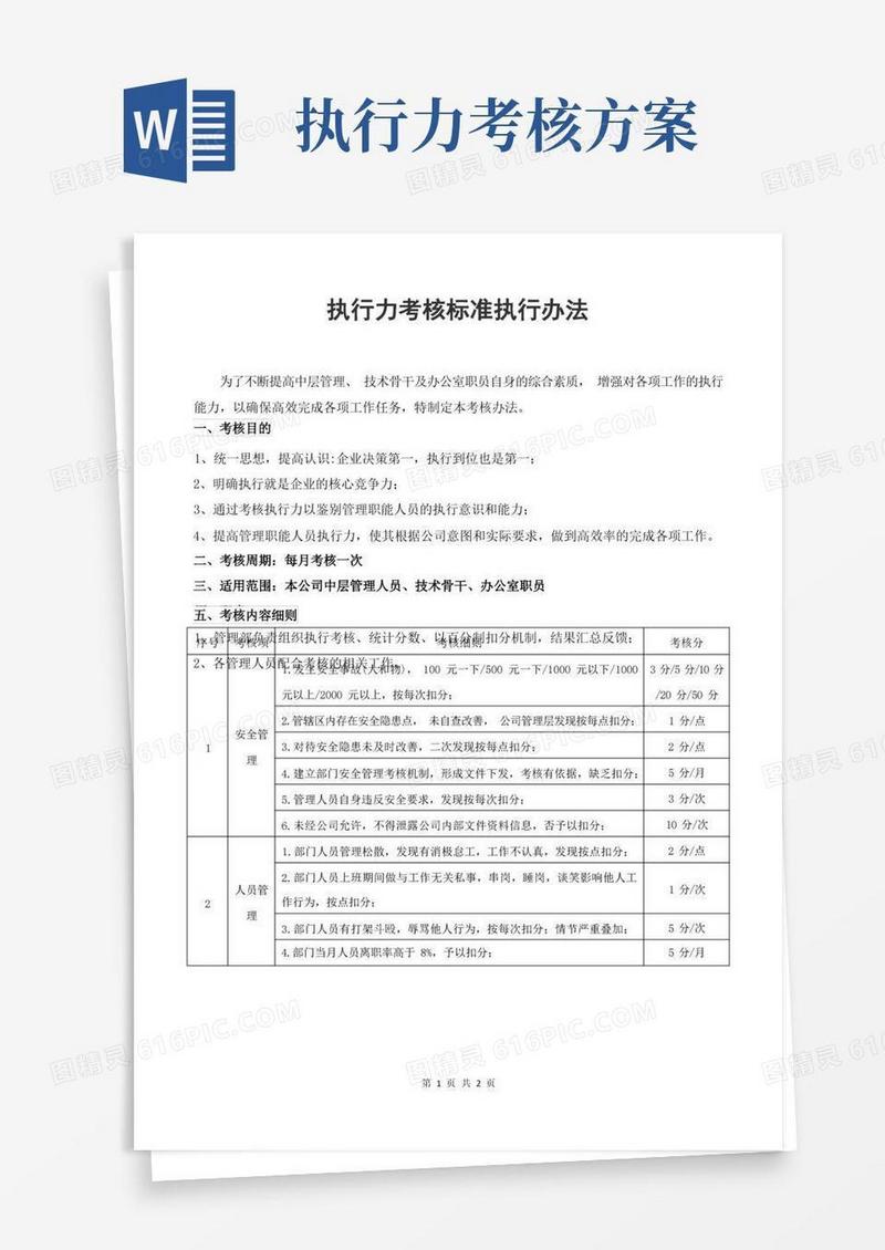 执行力考核标准执行办法