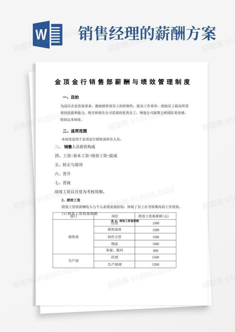 销售部薪酬与绩效管理制度