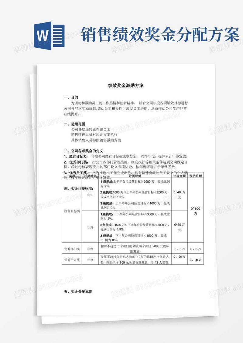 绩效奖金激励方案