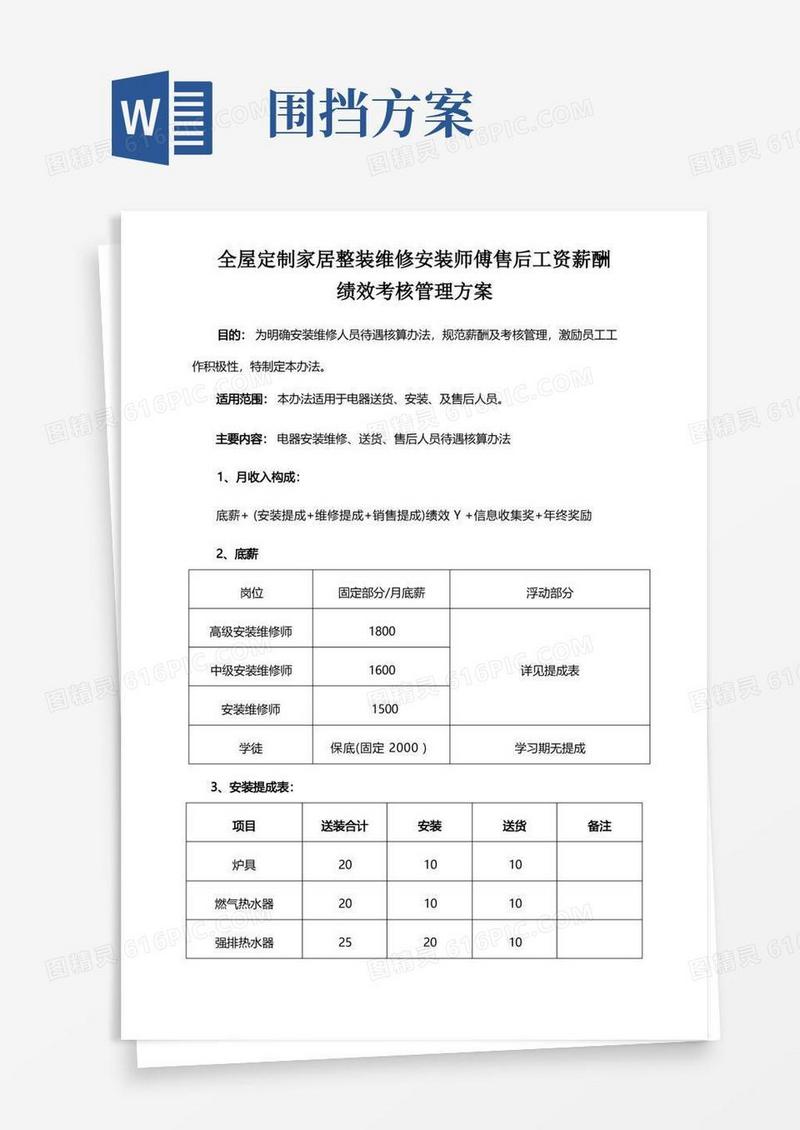 全屋定制家居整装维修安装师傅售后工资薪酬绩效考核管理方案