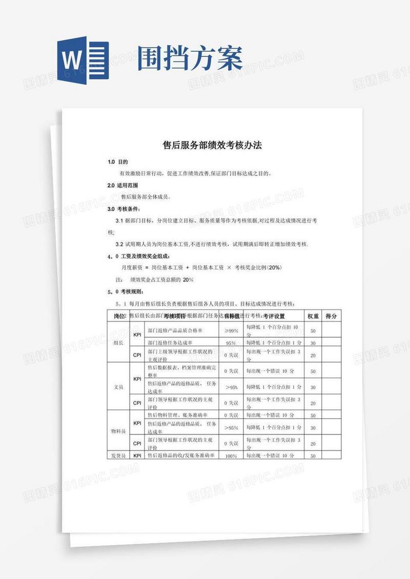 售后服务部绩效考核办法