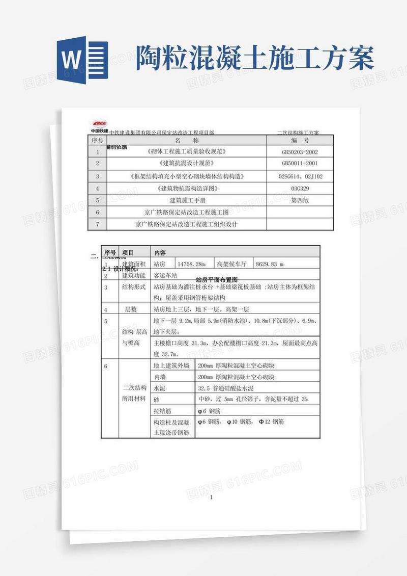 陶粒混凝土小型空心砌块二次结构施工方案