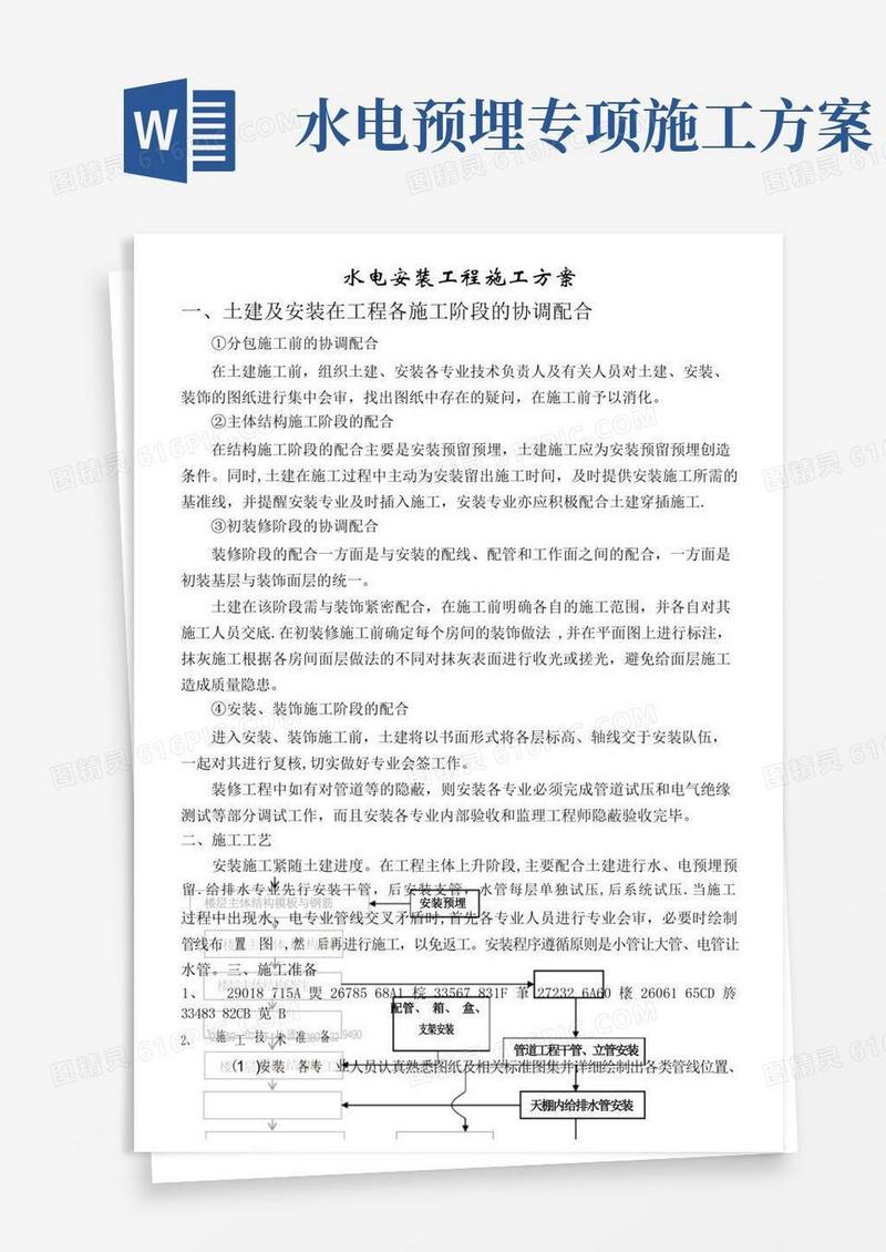 (精装修)水电安装施工方案