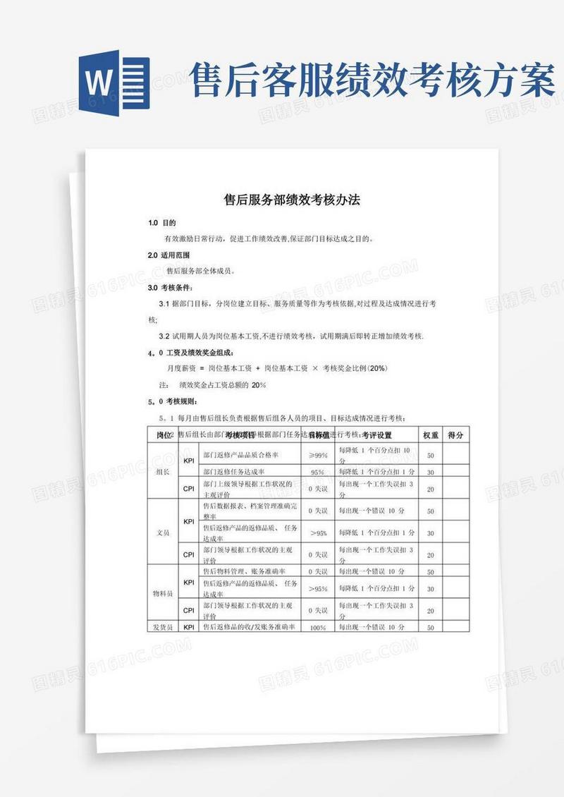 售后服务部绩效考核办法