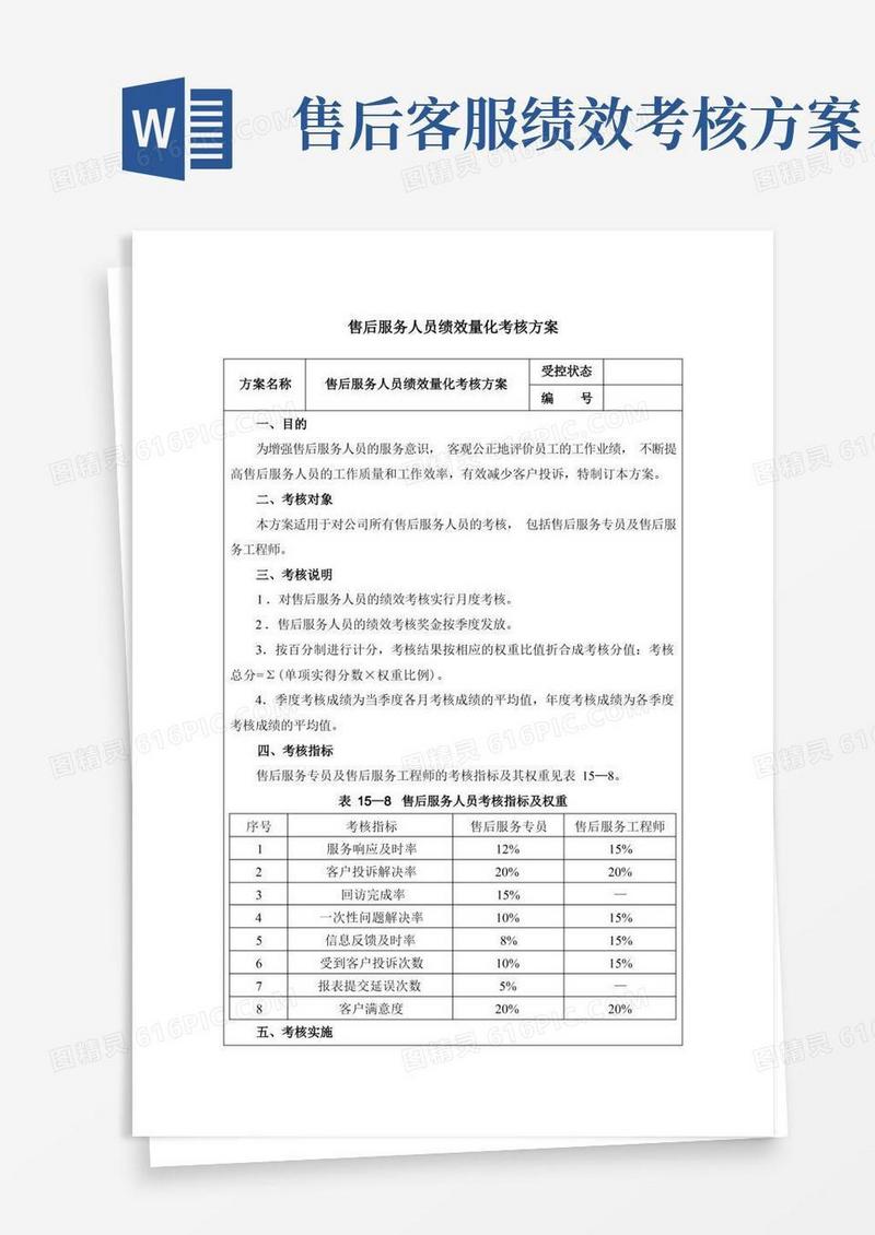 售后服务人员绩效量化考核方案