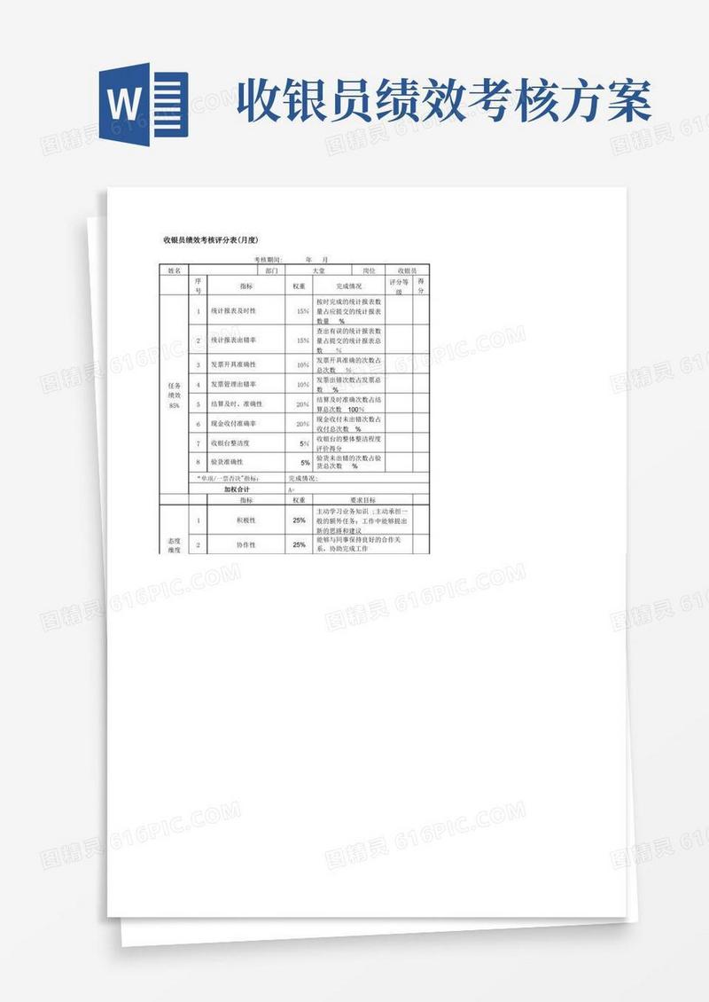收银员绩效考核表【模板范本】