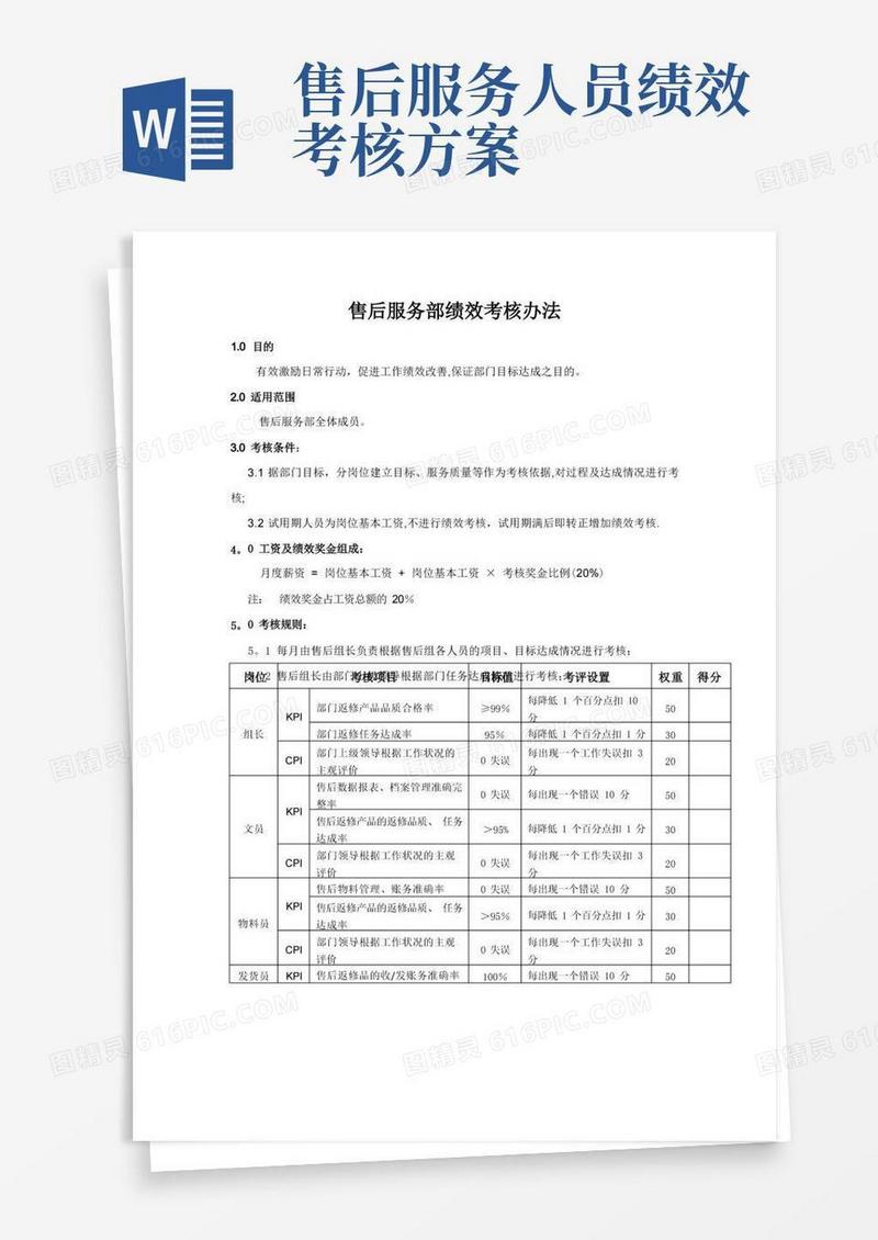售后服务部绩效考核办法