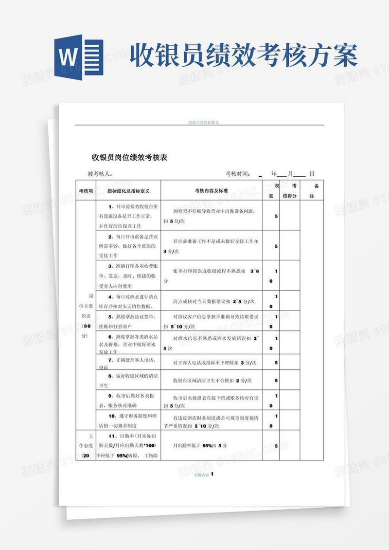 收银员岗位绩效考核表