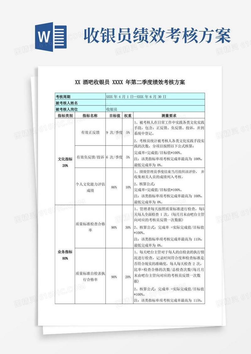 酒吧收银员酒水员迎宾员季度绩效考核方案