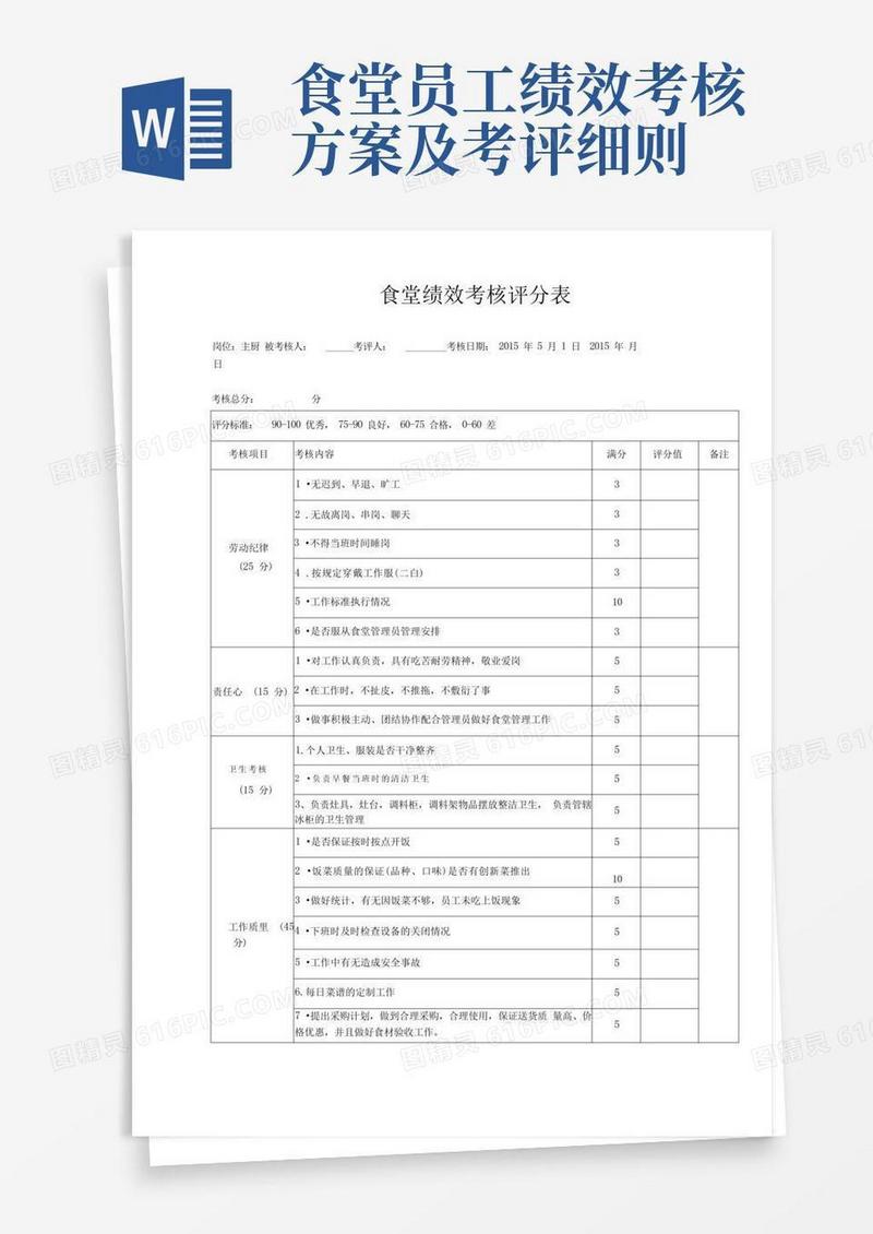 食堂员工绩效考核表
