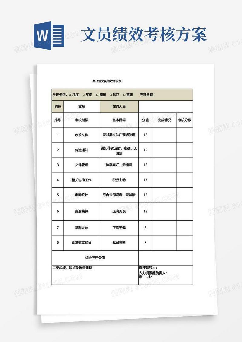 办公室文员绩效考核KPI表EXCEL模板(完整版)