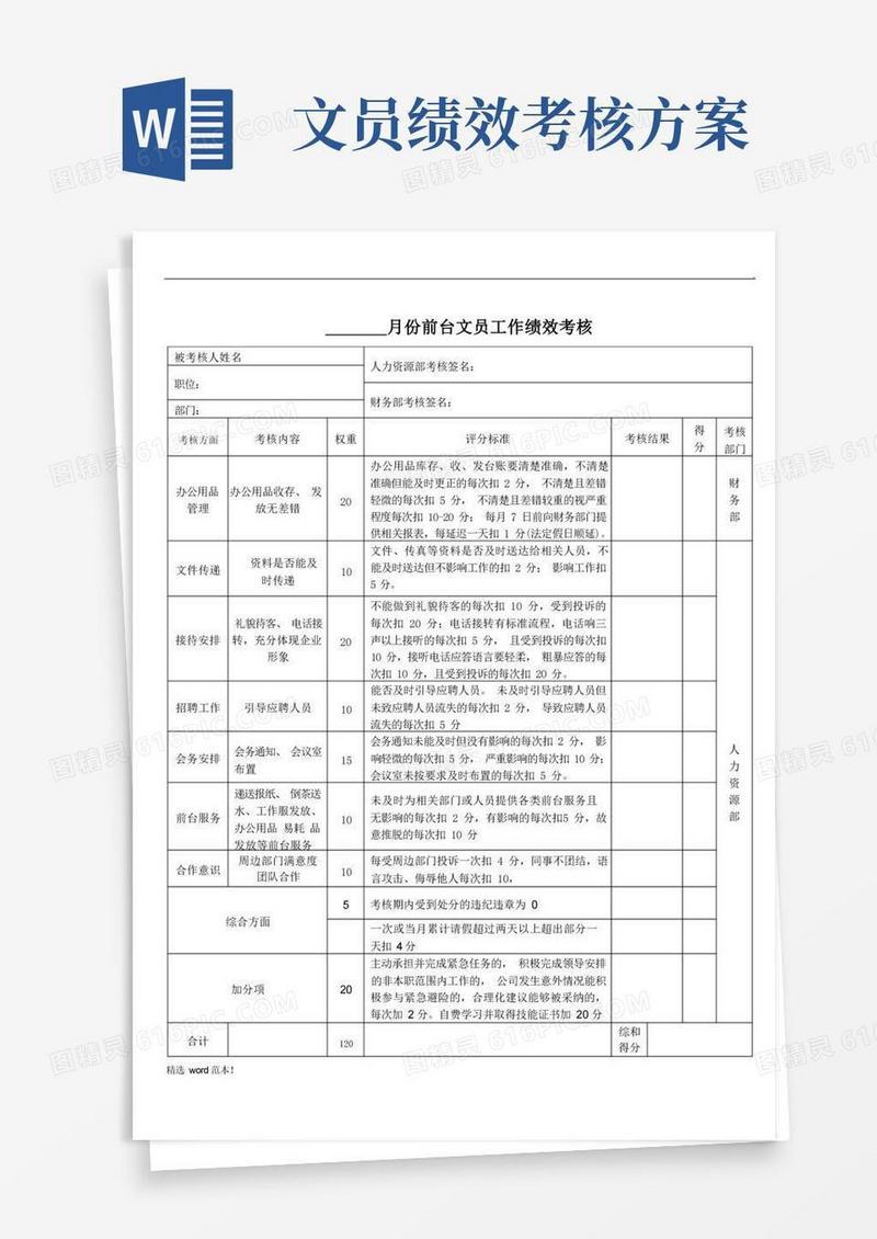 前台文员工作绩效考核