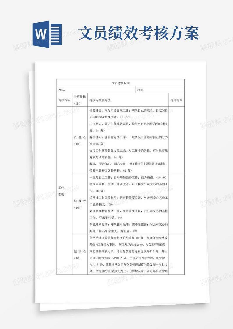 考核标准-文员考核标准