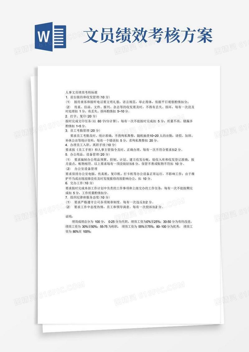 人事文员绩效考核标准