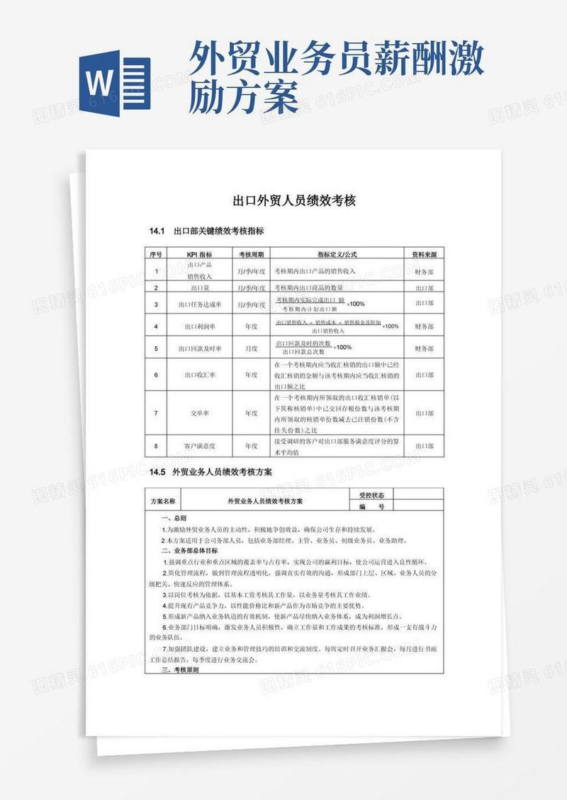 外贸业务员业绩考核细则表格