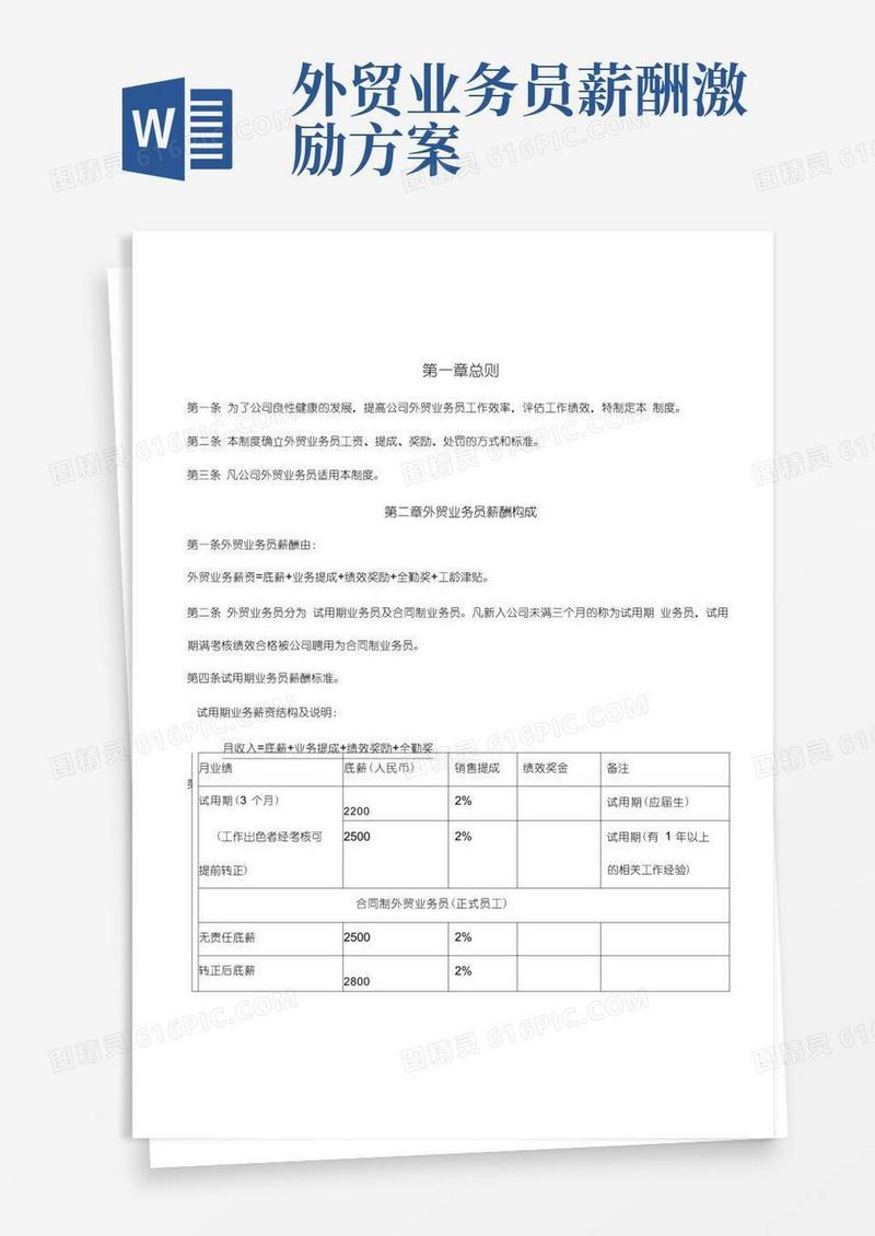 外贸业务员薪酬管理制度