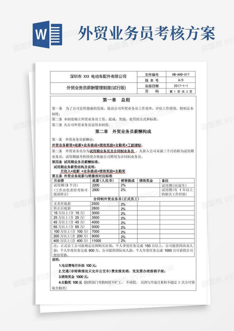 HB-AHD-17外贸业务员薪酬管理制度