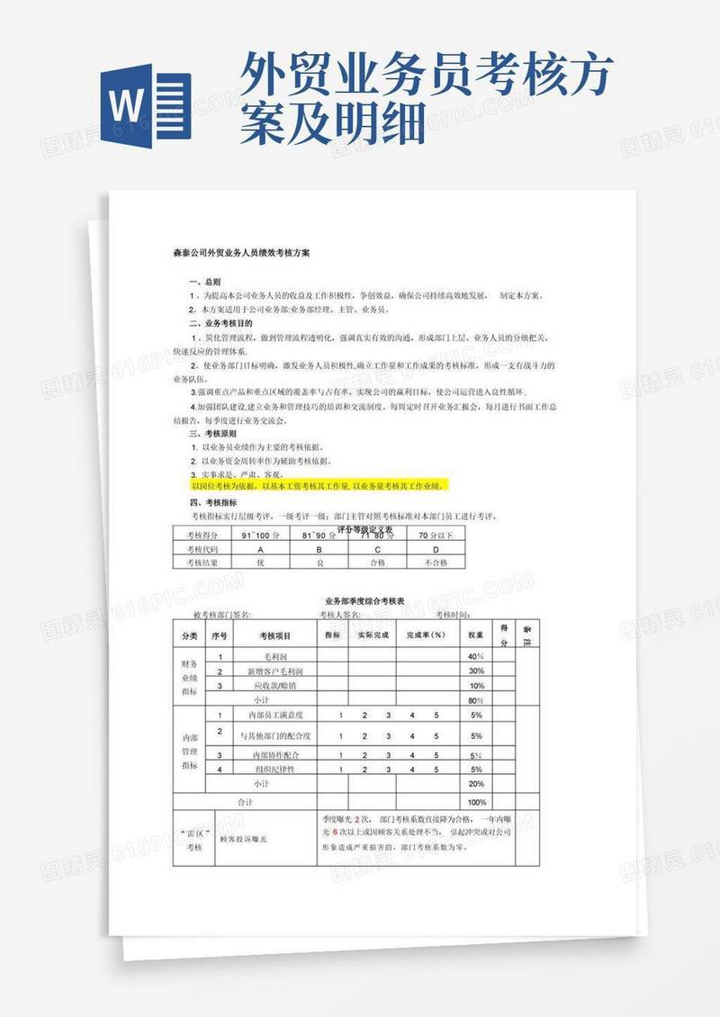 外贸业务人员绩效考核方案【模板范本】