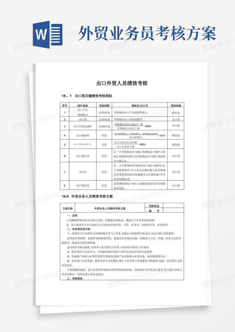 外贸业务员业绩考核细则表格