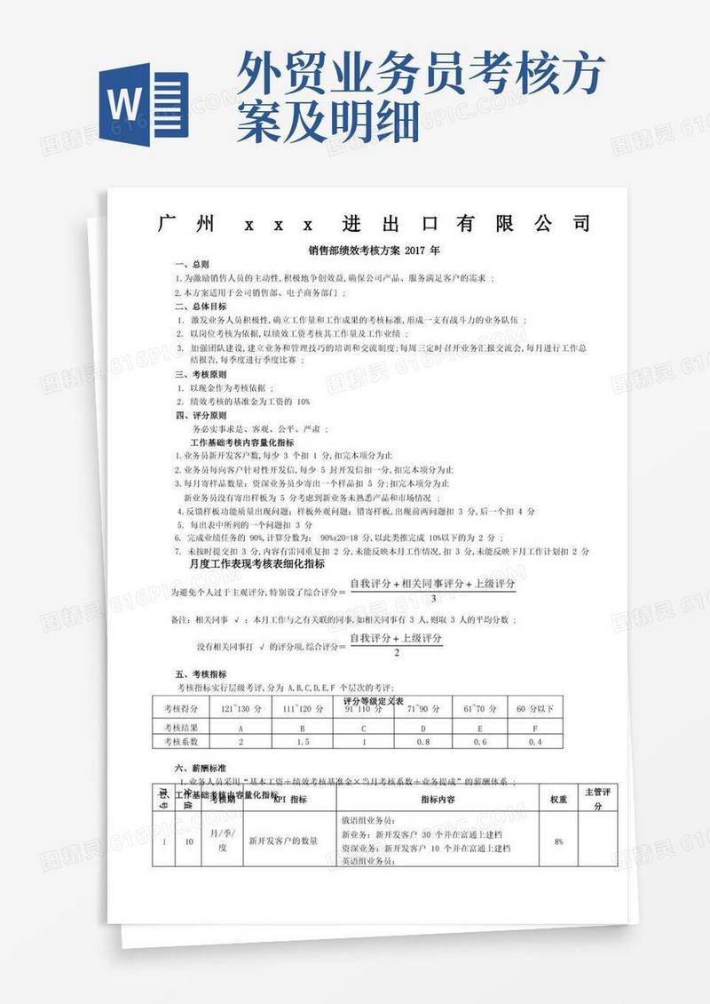 外贸业务员绩效考核表