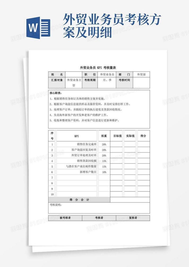外贸业务员KPI考核量表