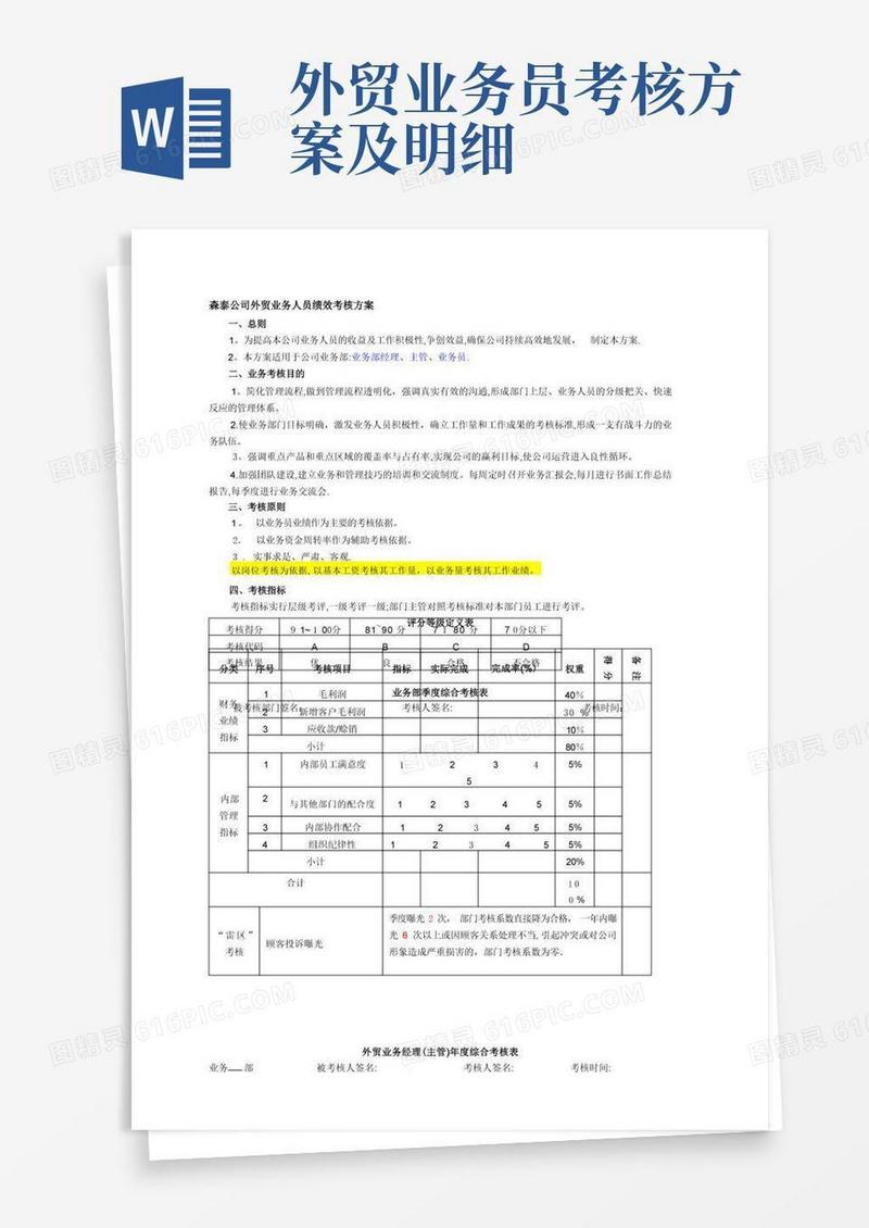 外贸业务人员绩效考核方案-2.