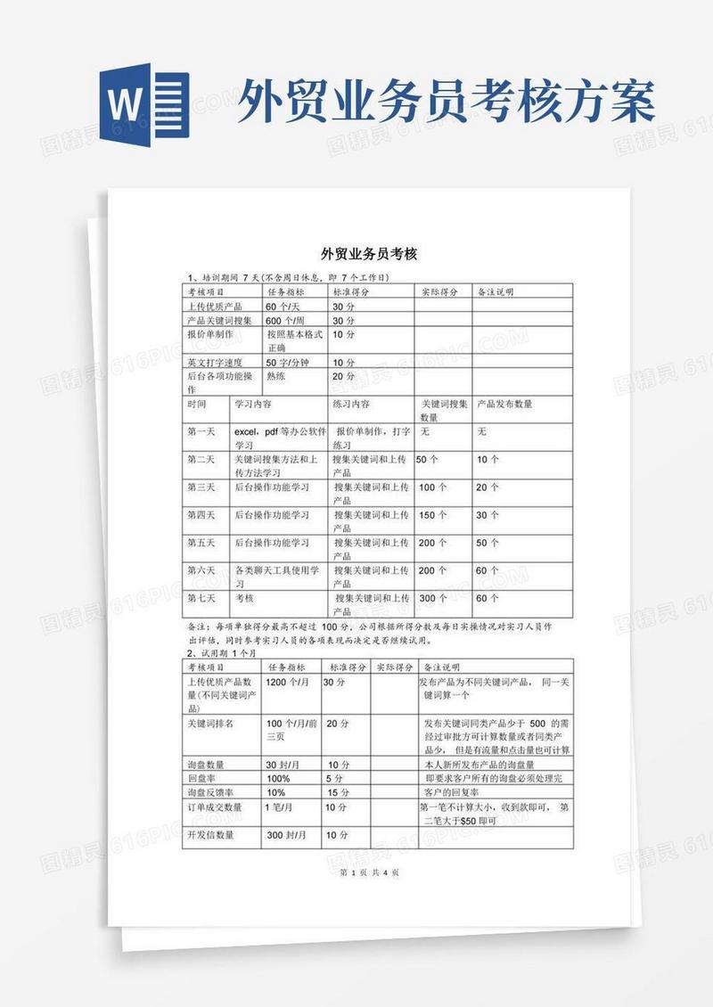 外贸业务员考核