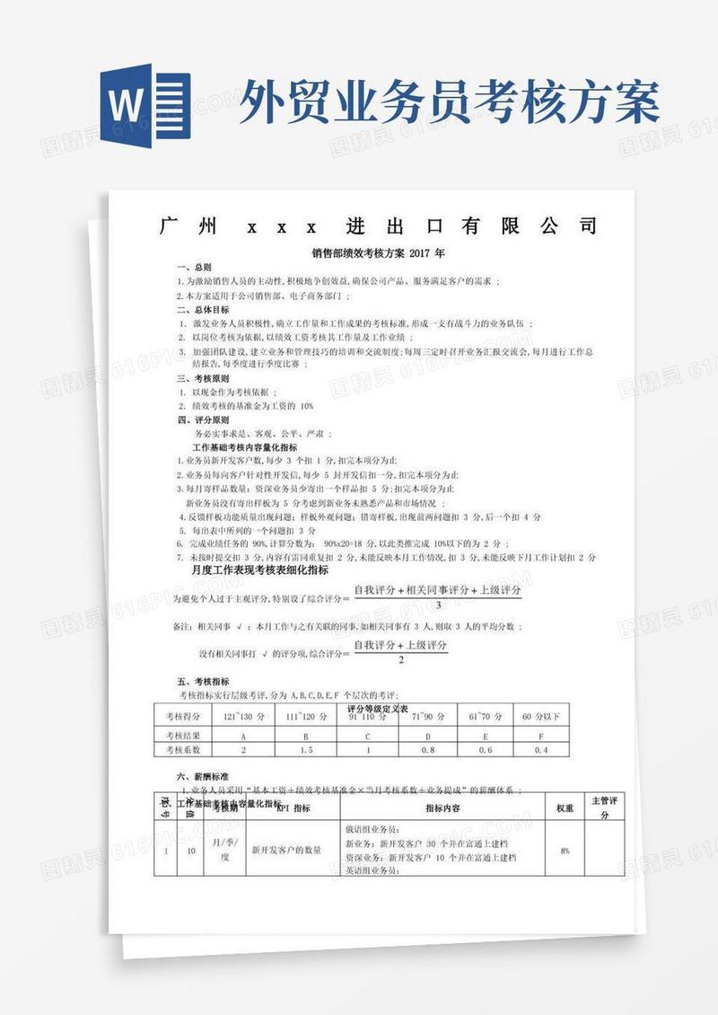 外贸业务员绩效考核表