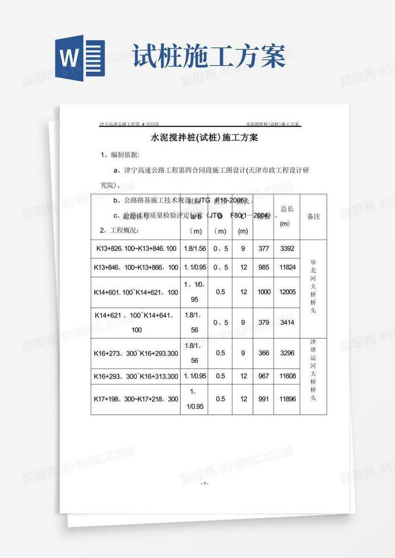 水泥搅拌桩(试桩)施工方案