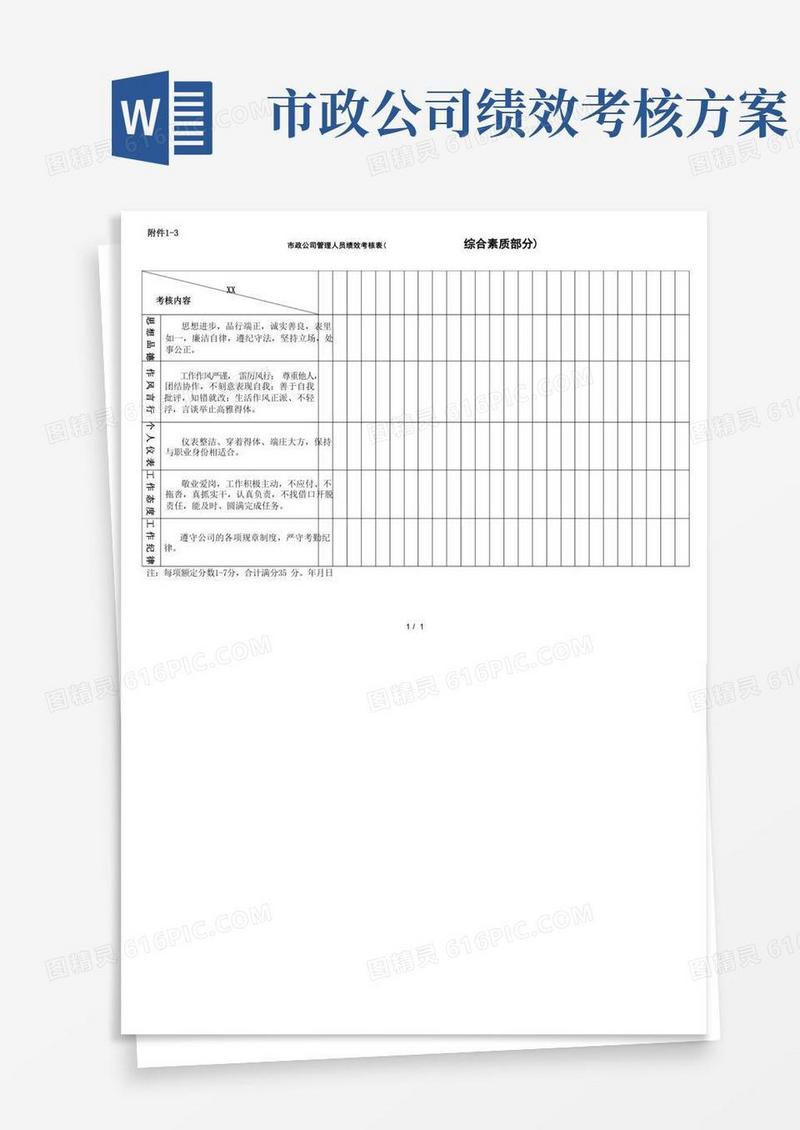 市政公司管理人员绩效考核表(综合素质部分)