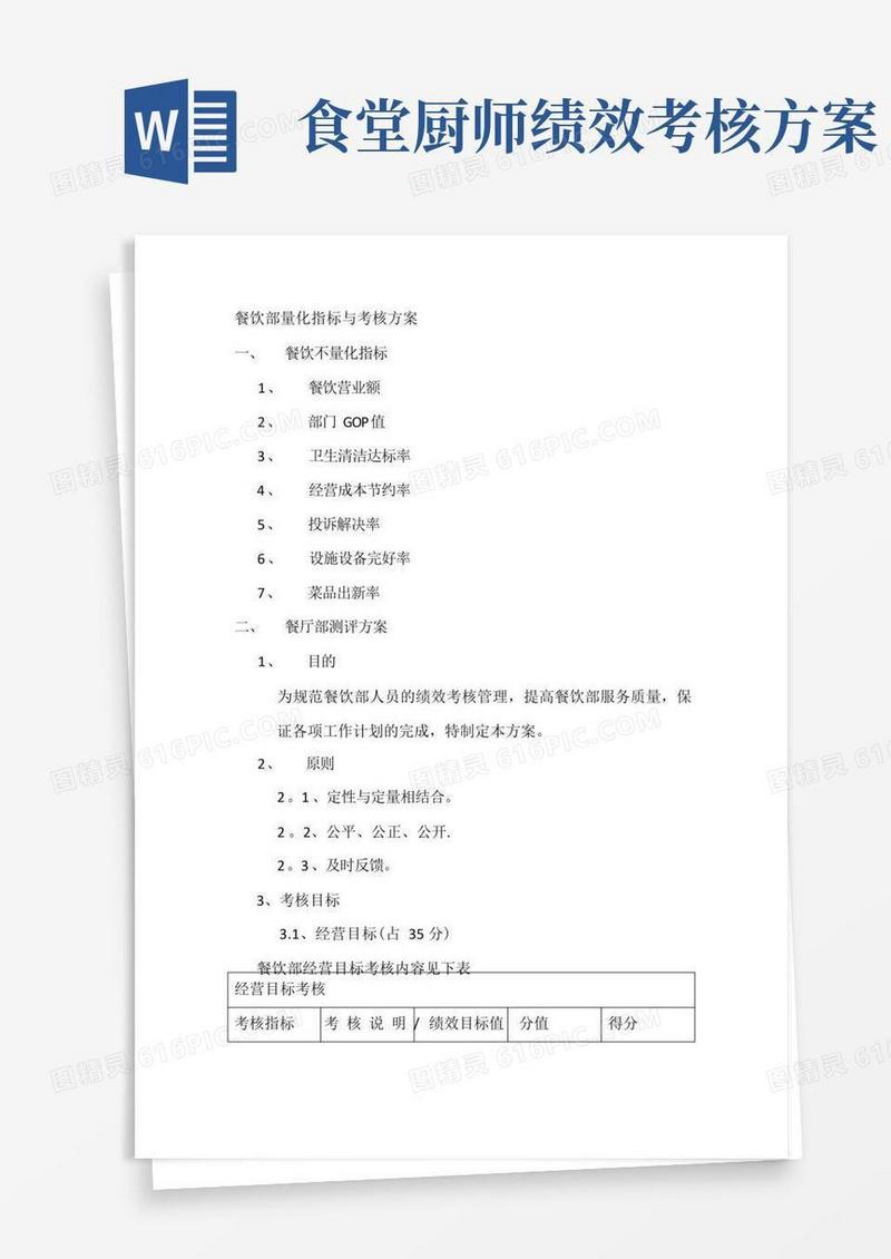 厨师长绩效考核方案