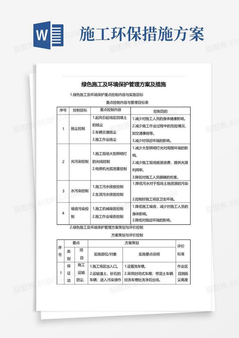绿色施工及环境保护管理方案及措施