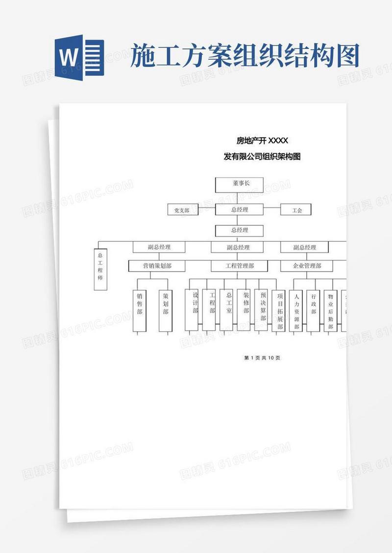 (完整版)建筑工程公司的组织机构结构图