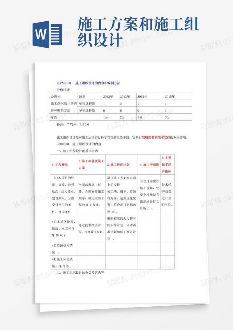 (完整版)施工组织设计的内容和编制方法