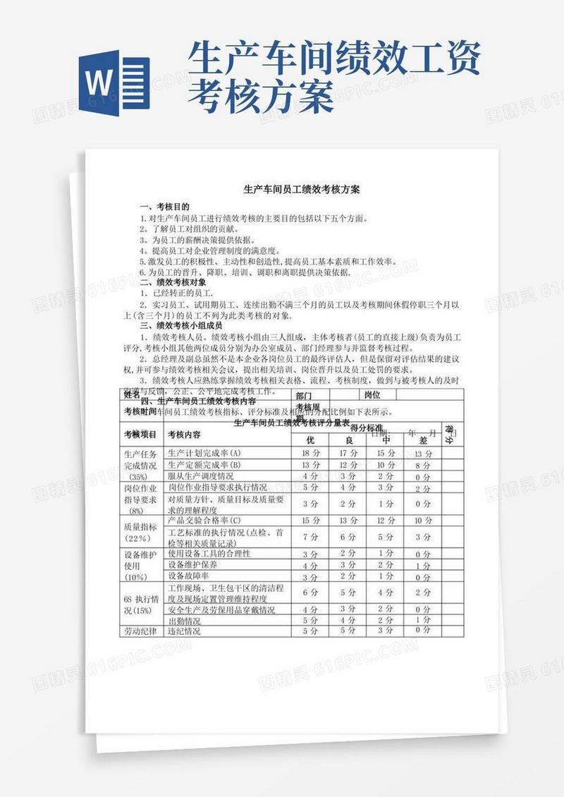 生产车间工人绩效考核方案(附表)