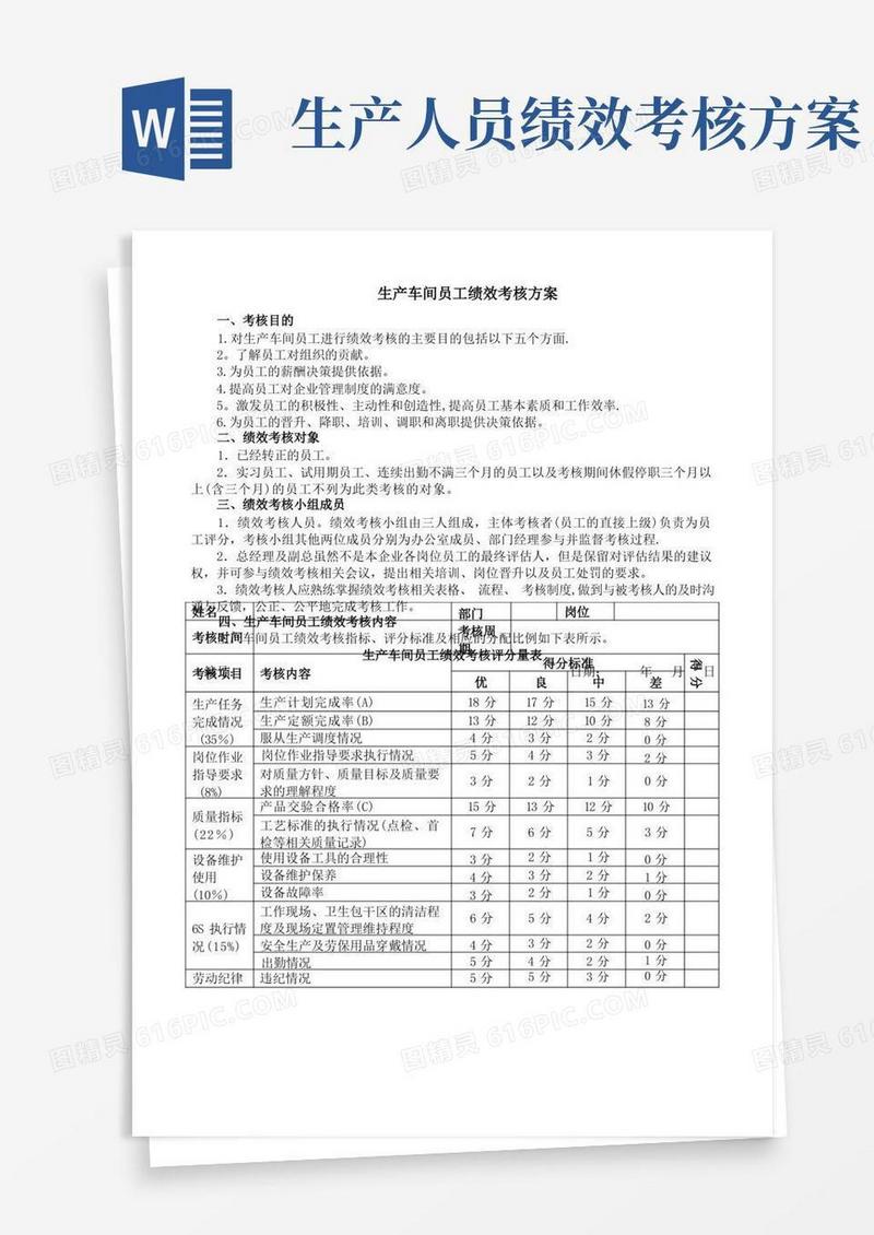 生产车间工人绩效考核方案(附表)