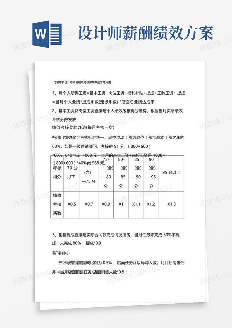 门窗店长设计师销售绩效考核薪酬激励管理方案