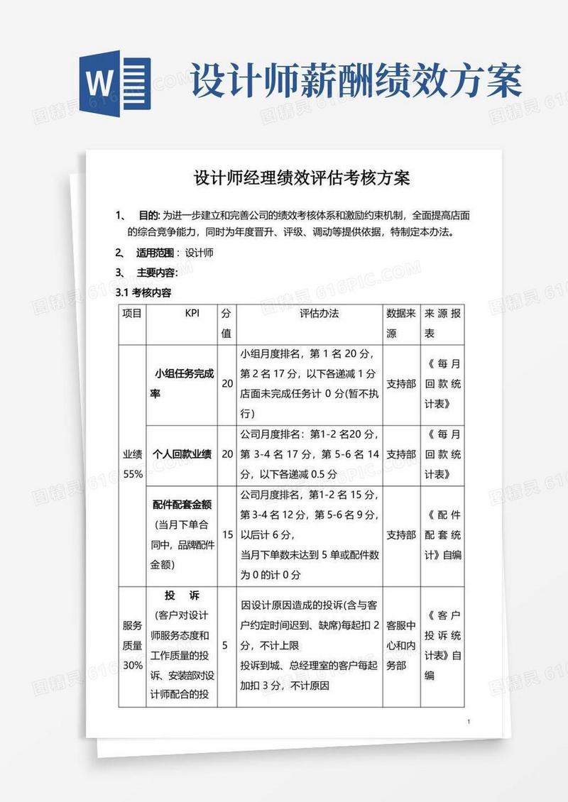 设计师经理绩效评估考核方案