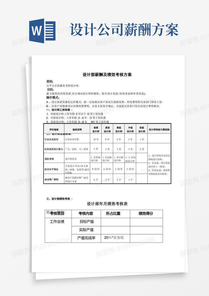 设计部薪酬及绩效考核方案