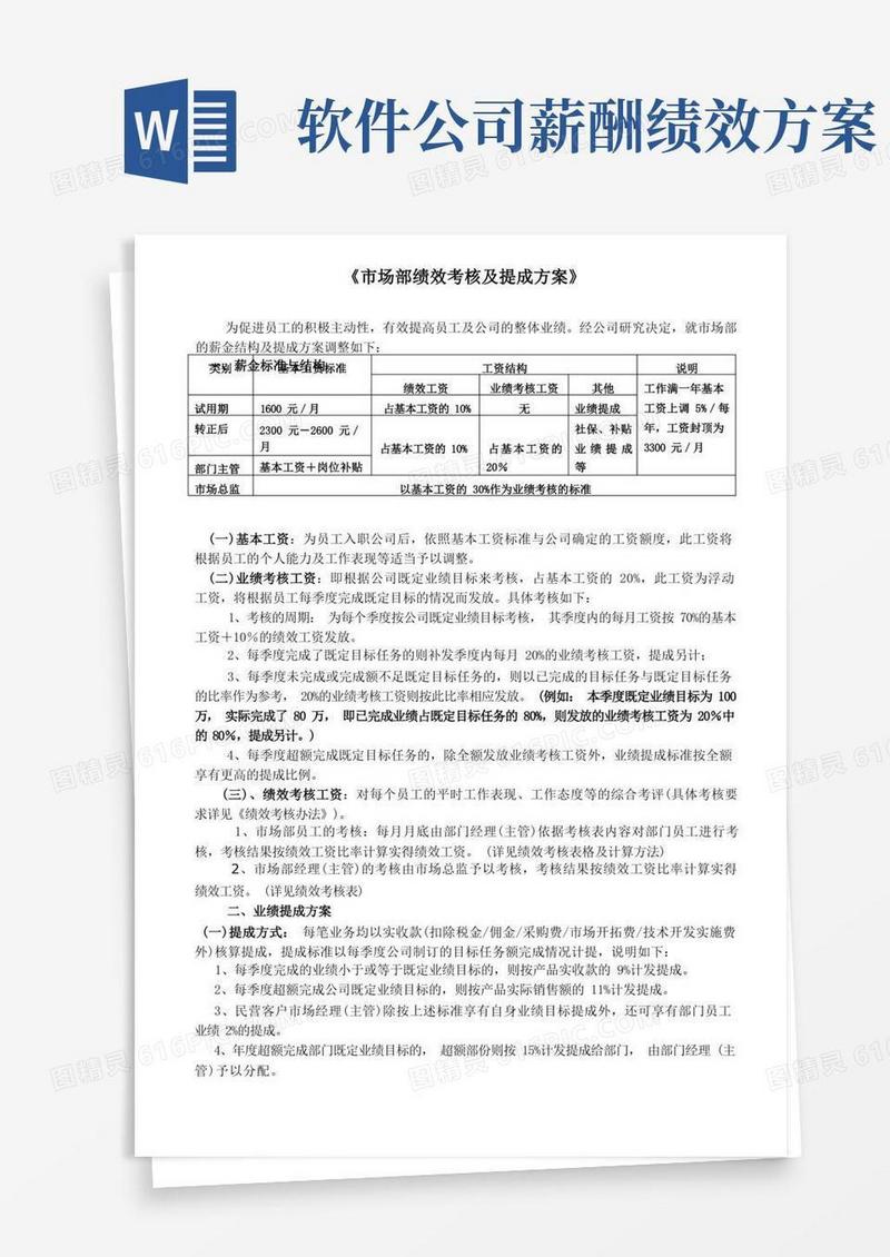 软件公司市场部绩效考核与提成方案
