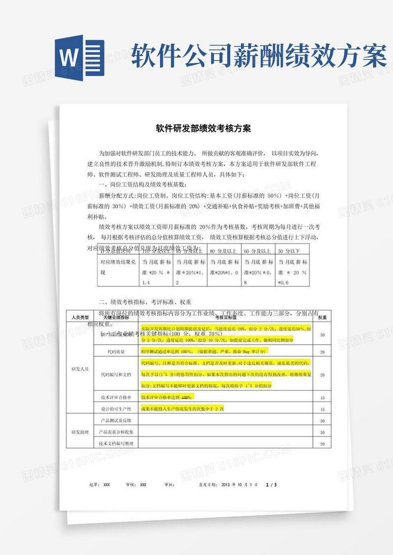 软件研发部绩效考核办法