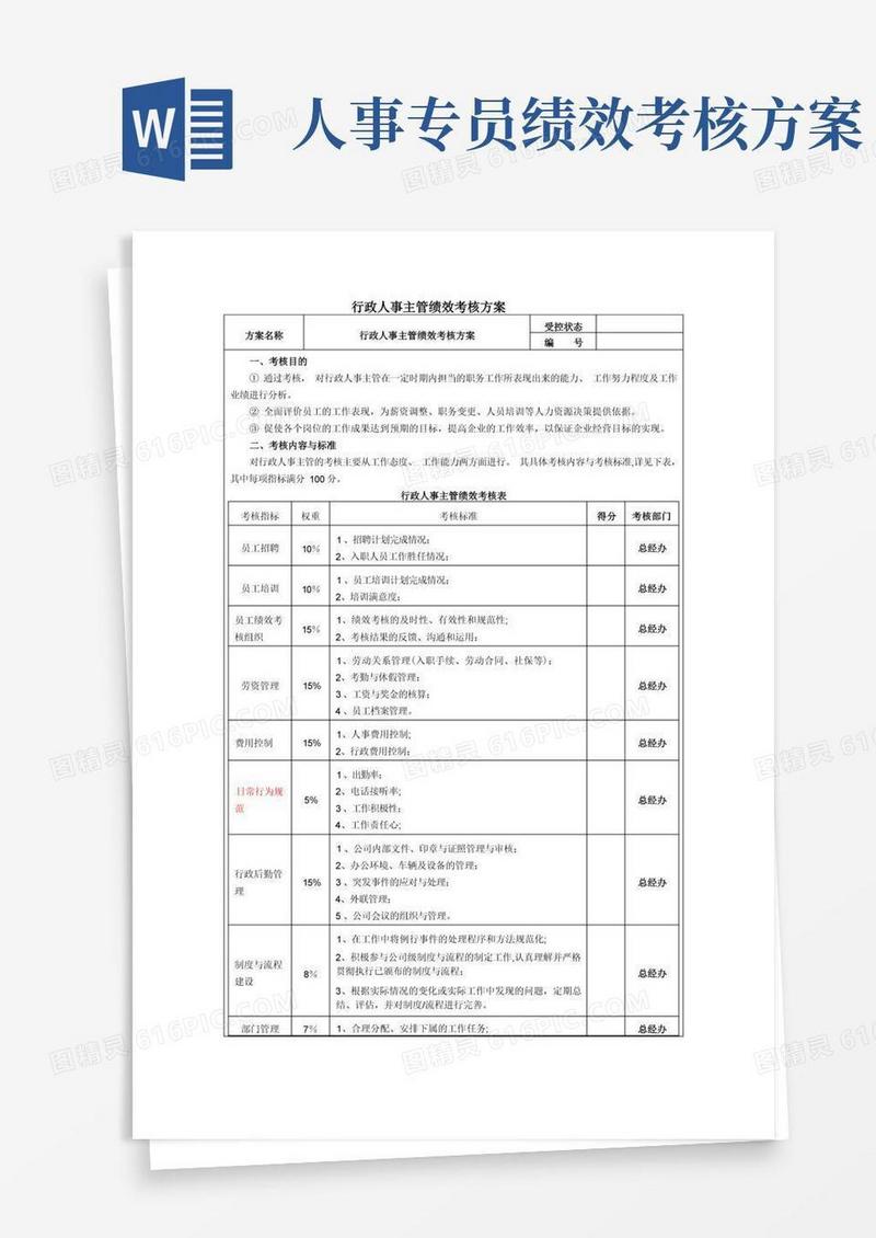 行政人事主管绩效考核方案