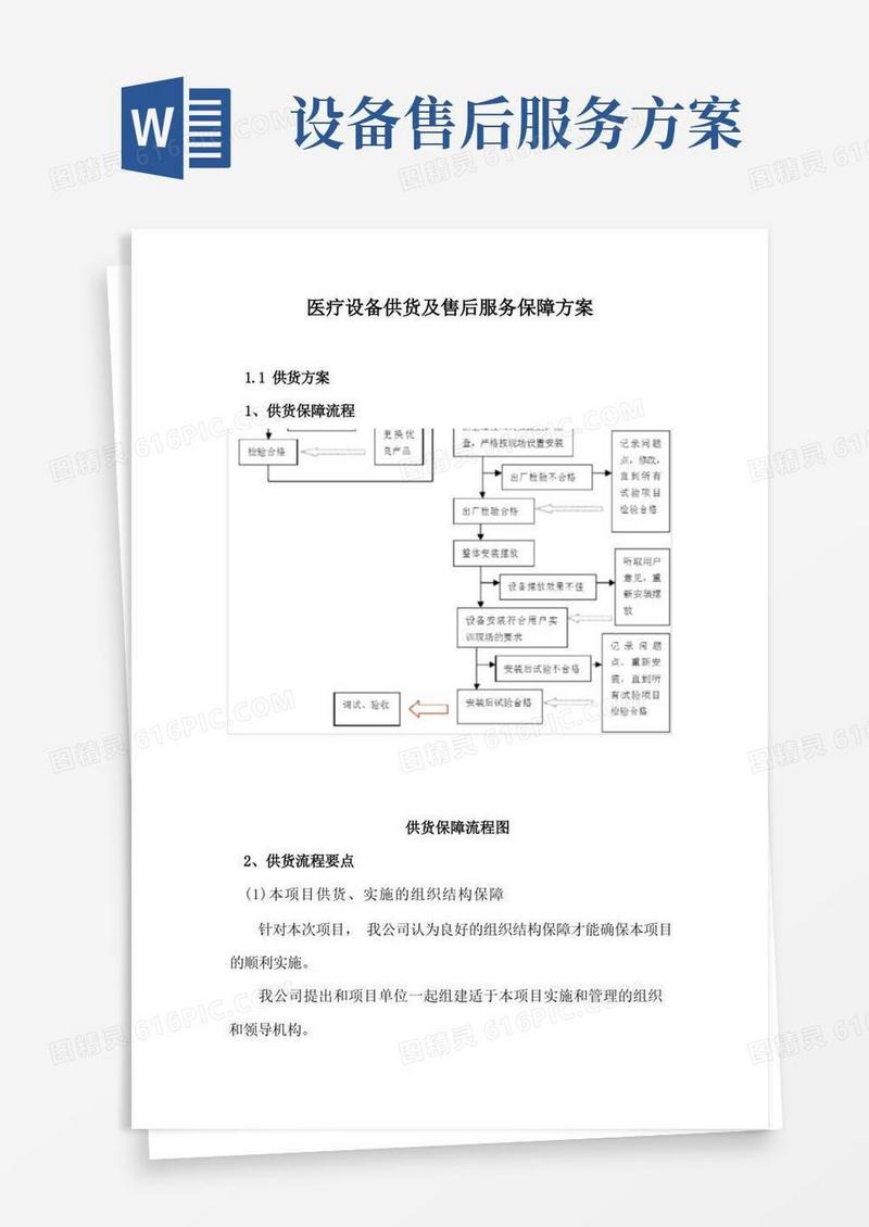 医疗设备供货及售后服务保障方案