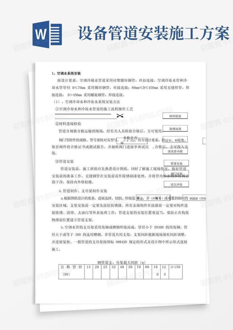 空调水系统管道与设备安装施工方案