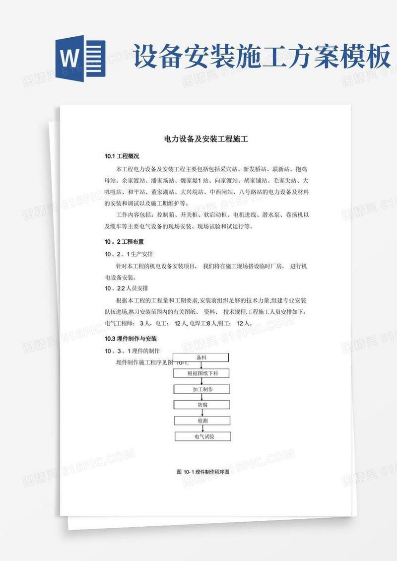 电力设备及安装工程施工方案【最新范本模板】