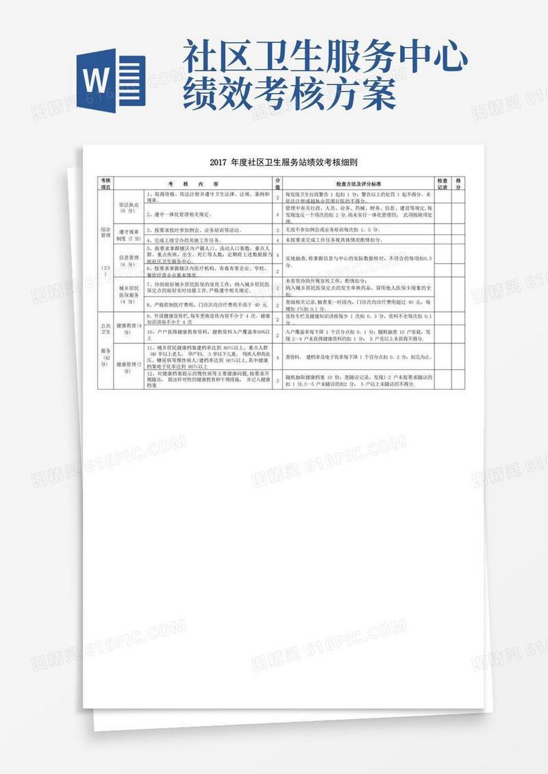 2017年度社区卫生服务站绩效考核细则